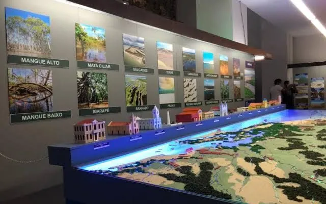Museu do Mar (PI)